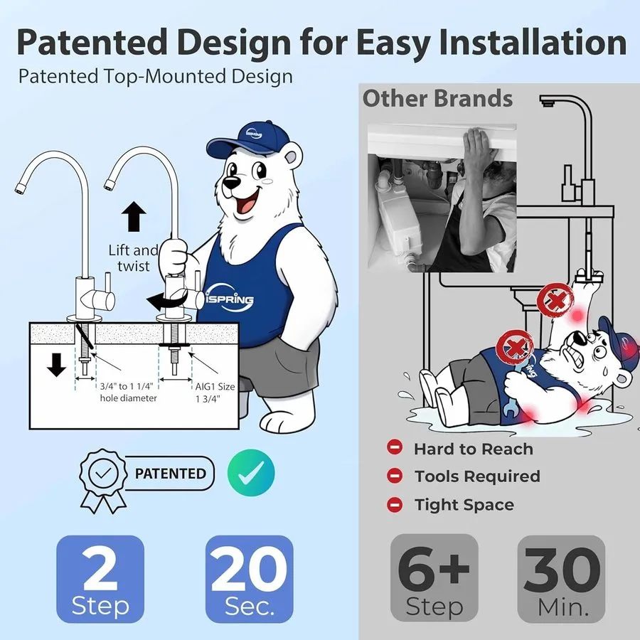 Насос RCC7AK Alkaline Reverse Osmosis System 75 GPD NSF Certified 6-Stage Under