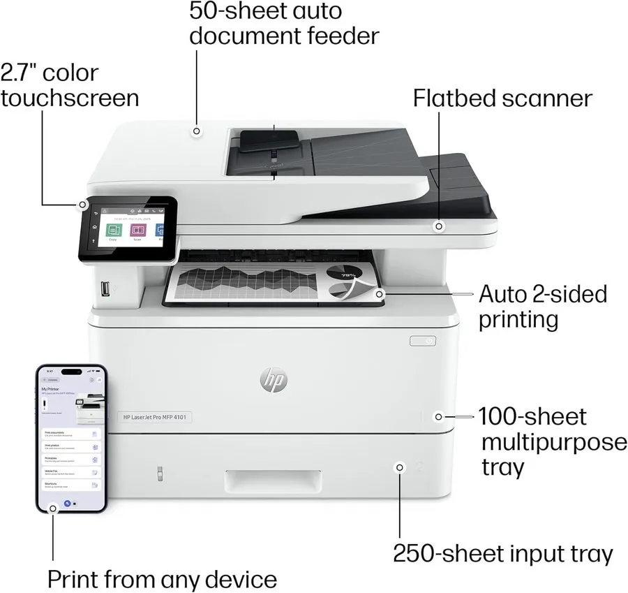 Лазерный принтер HP LaserJet Pro MFP 4101fdw Multifunction Laser Printer 2Z619F  — фото лота 2