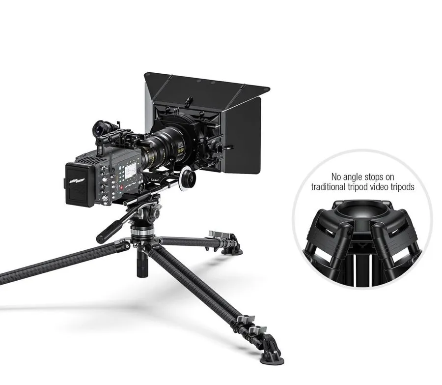 Оборудование видеонаблюдения OPEN Leofoto LVC-253C+BV-15 Twin Leg Video Tripod w