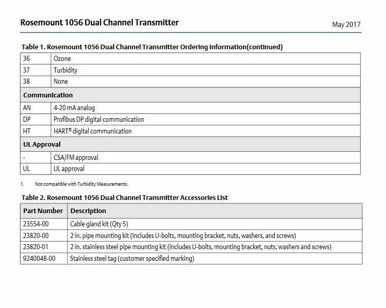 Датчик 1056 1056-03-21-38-AN EMERSON ROSEMOUNT ANALYZER 84-265 VAC
