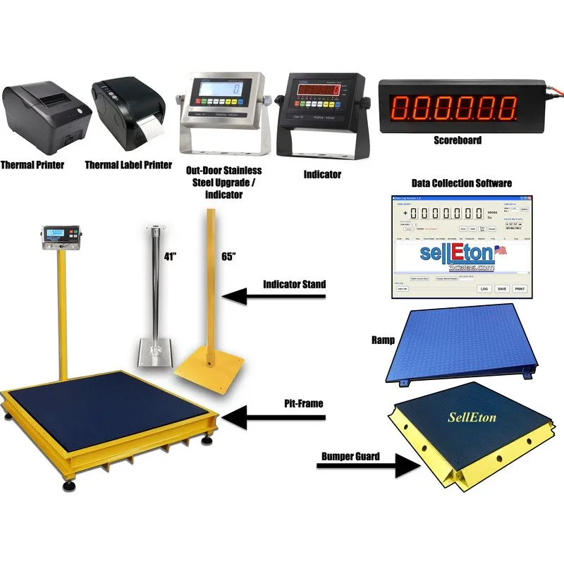 Весы Build Your Own, SL-700 Industrial Digital Floor Scale, Imported & non-Certi