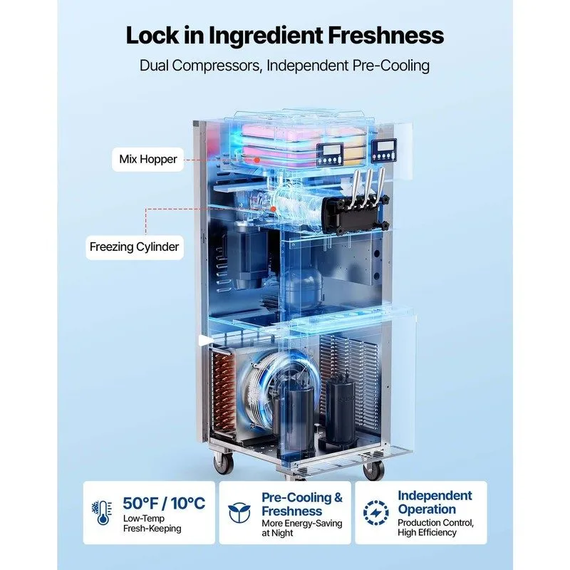 Оборудование для общепита Uimoso Commercial Soft Serve Ice Cream Machine, 2200W, — фото лота 1