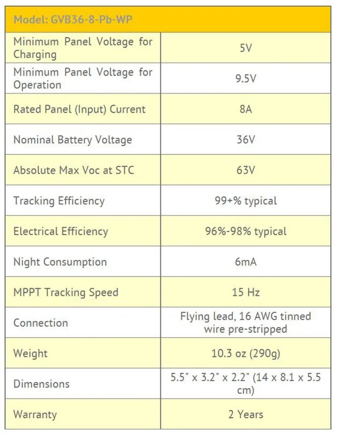 Аккумулятор Genasun GVB-8-PB-36V-WP MPPT Boost Solar Charge Controller 36V Water — фото лота 1