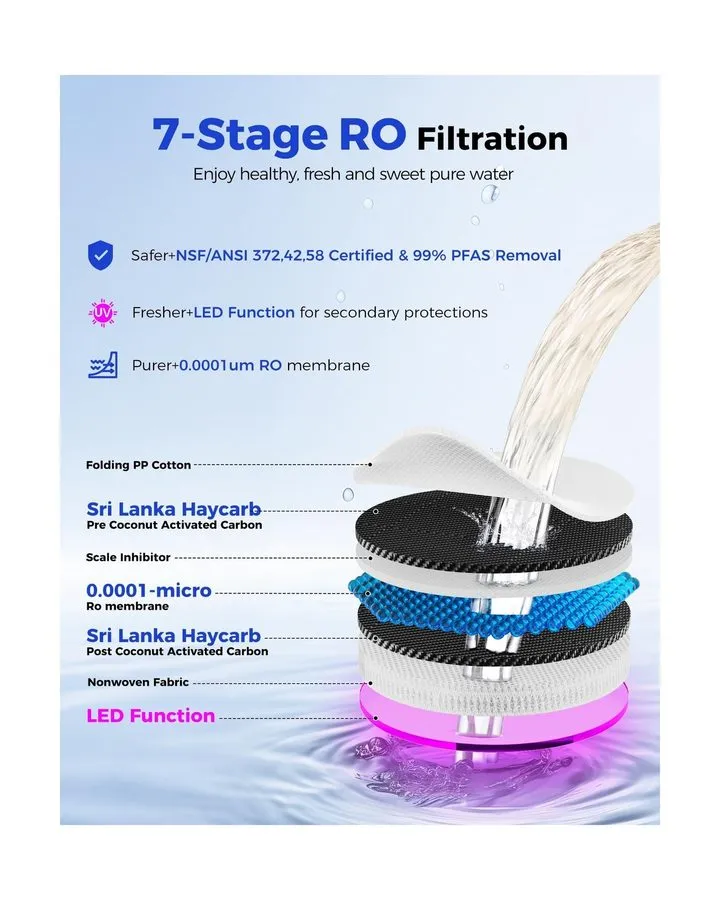 Насос WATER WQA CERTIFIED 7-STAGE REVERSE OSMOSIS DRINKING WATER FILTER SYSTEM A — фото лота 2