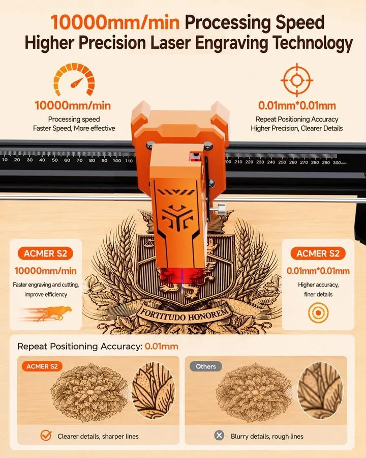Лазерный гравёр ACMER K1 7000mW Laser Engraver, Desktop 7W Laser Engraving Machi