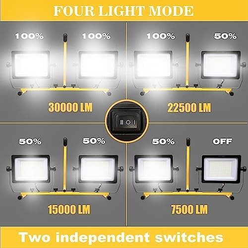 Фото лота 30000LM/BIGHTNESS от продавца №67090