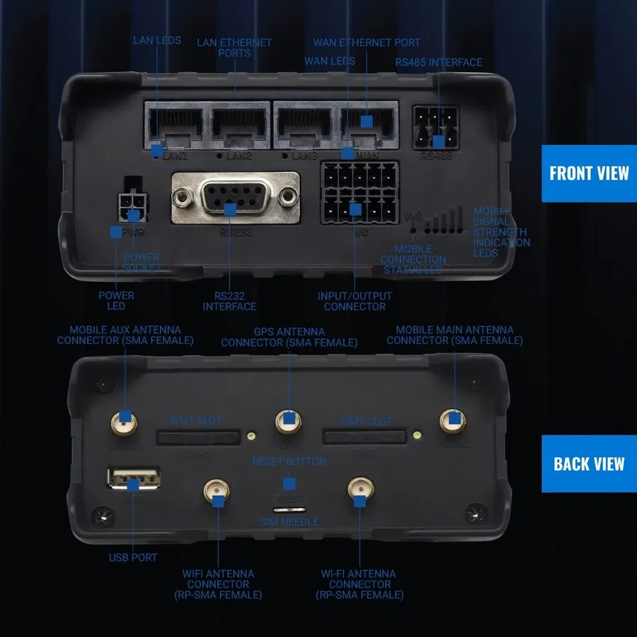 Маршрутизатор Teltonika RUT956 LTE Wifi Cellular Router 4G LTE (CAT 4) TELRUT956