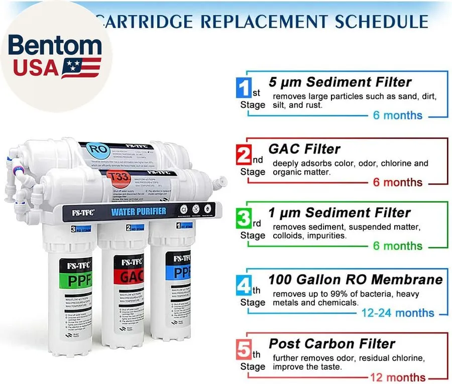 Насос 5-Stage Reverse Osmosis Water Filtration System 100GPD Fast Flow plus Extr