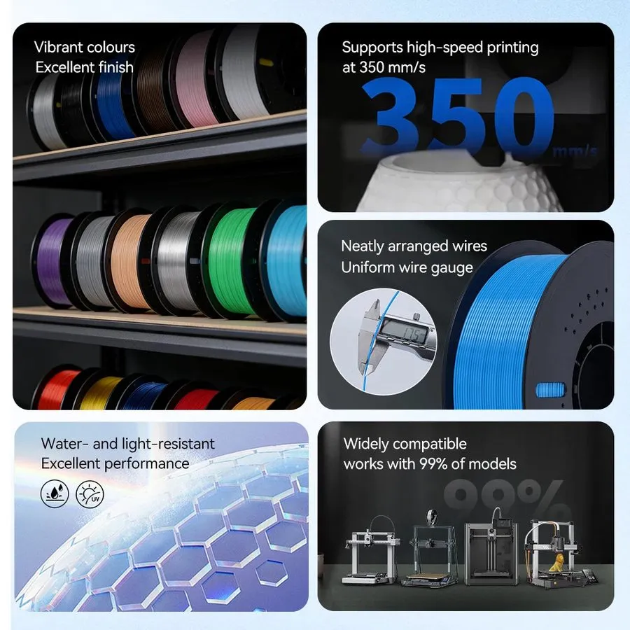 3D-принтер 10KG PLA Filament PETG 3d Filament 1.75mm для 3D Printer Filament 10r — фото лота 2