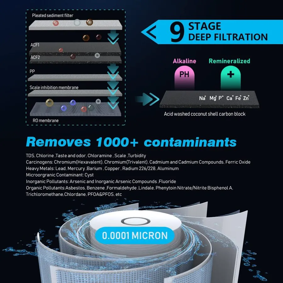 Насос 1000GPD Alkaline Reverse Osmosis Water Filter System, 9-Stage, Tankless