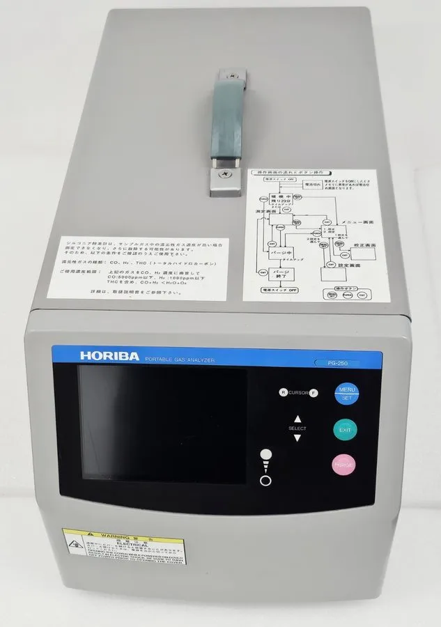 Газоанализатор PG-250