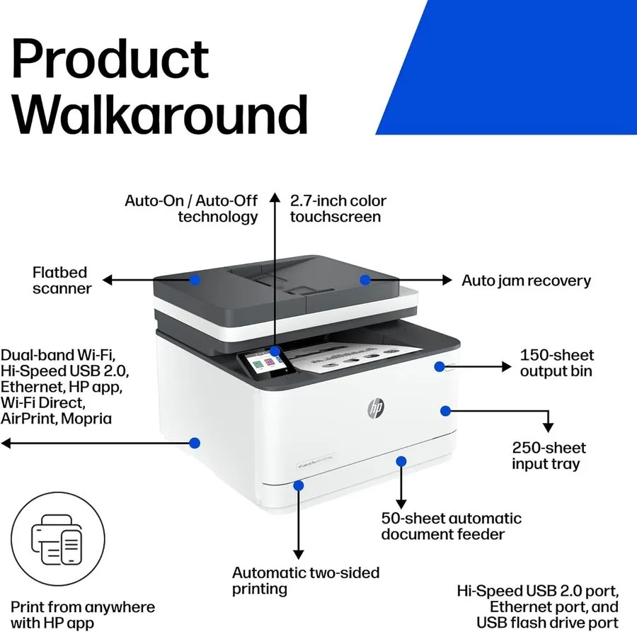 Лазерный принтер HP LaserJet Pro MFP 3101fdw Wireless Black & White All-in-One L — фото лота 2