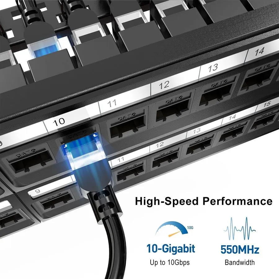 Патч-панель Jadaol UL Listed 48 Port Patch Panel Rackmount or Wall Mount 19Inch, — фото лота 1