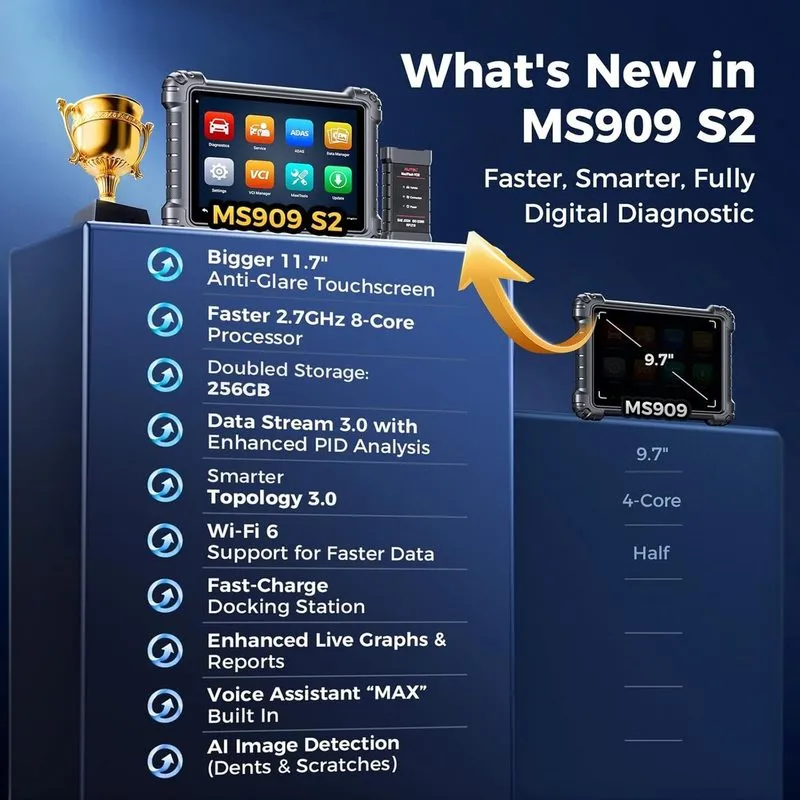 Диагностический сканер 2026 Autel MaxiSys MS919 S2 AI Diagnostic Scanner VCMI2 O — фото лота 4