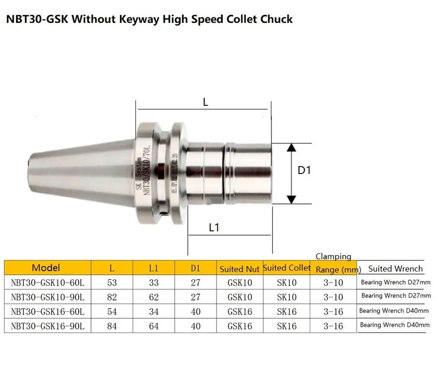 Режущий инструмент NBT30-GSK10/SK16 Without Keyway Spring Collet Chuck Balance G
