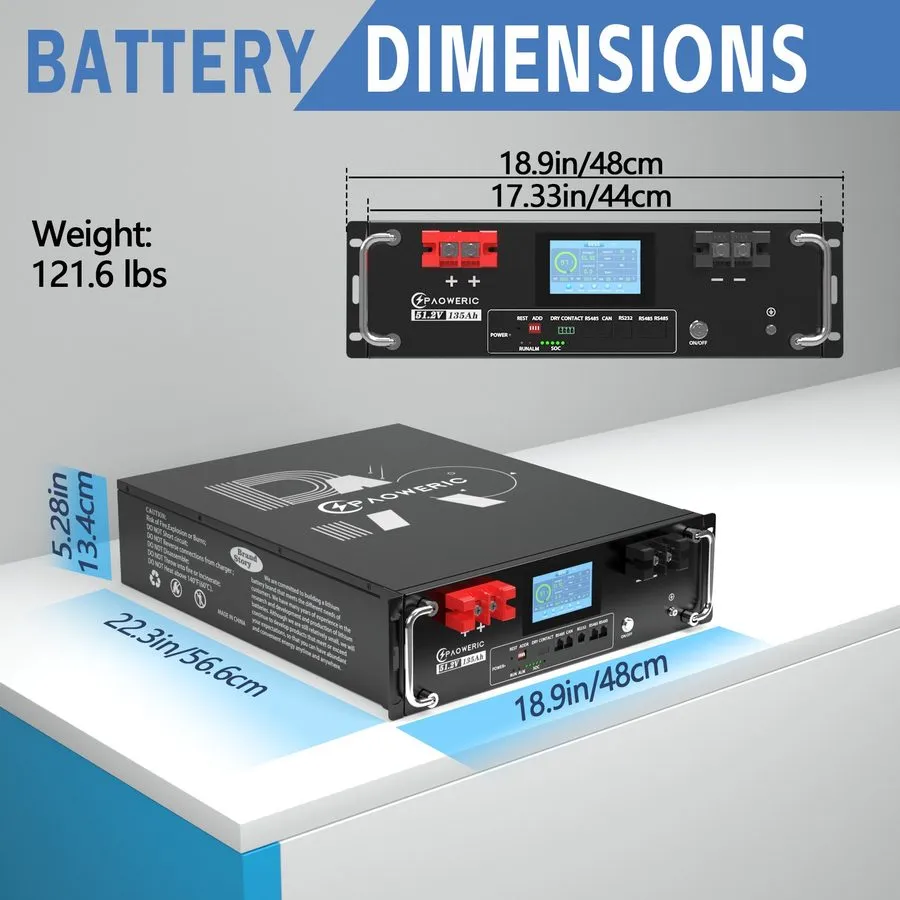 Батарея 48V 135Ah 3U 5120W Server Rack Lithium Battery 100A BMS Supports CAN/RS2