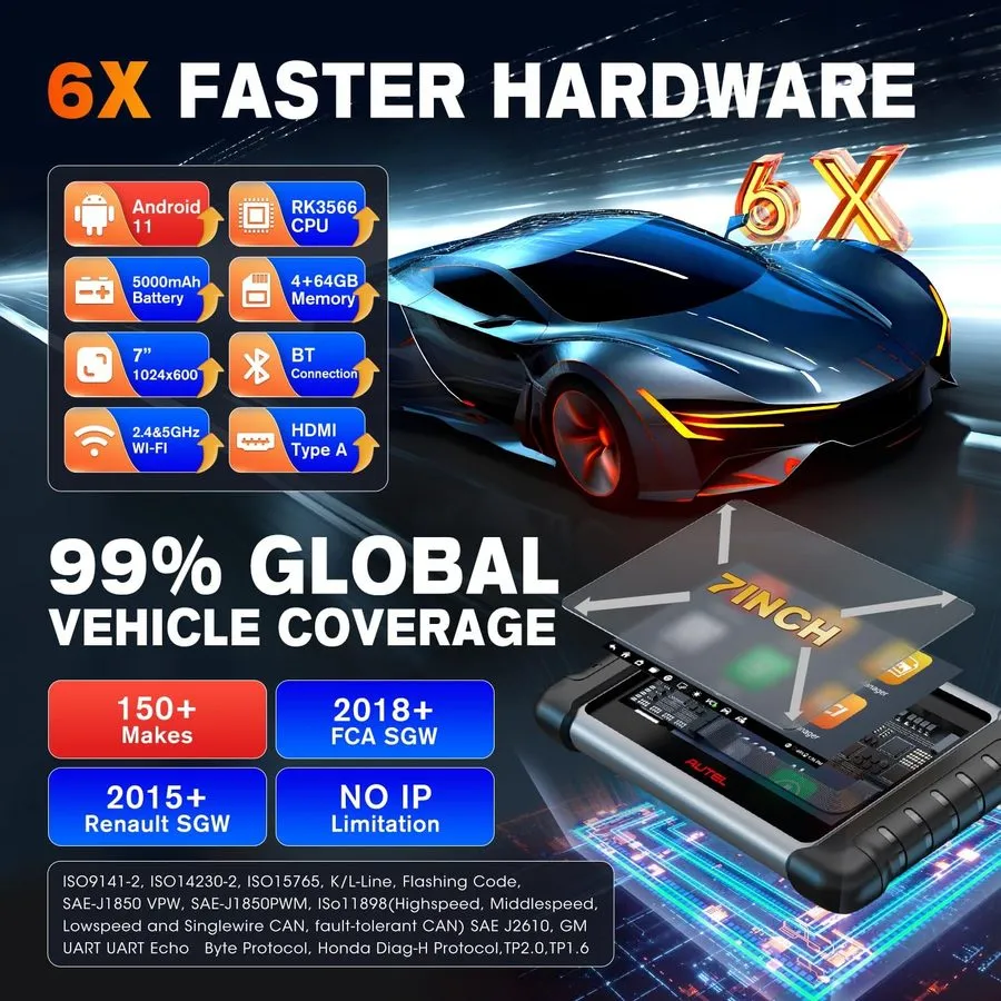 Диагностический сканер 2026 Autel Scanner MaxiPRO MP808BT PRO Automotive Diagnos
