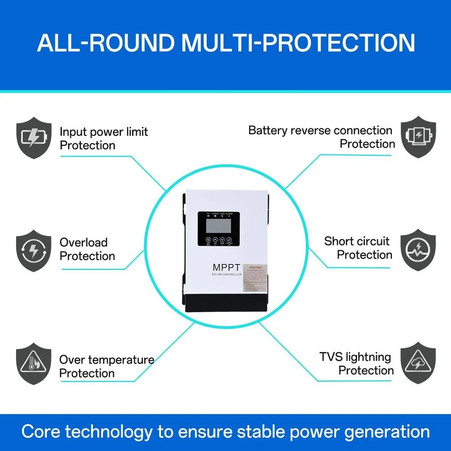 Аккумулятор 12V/24V/36V/48V/60V/72V/84V/96V 120A MPPT Solar Charge Controller Pa — фото лота 2