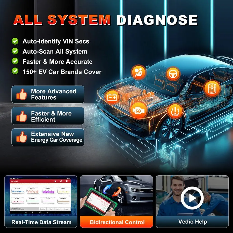 Диагностический сканер LAUNCH X431 CRP919 Bidirectional Car OBD2 Scanner Diagnos