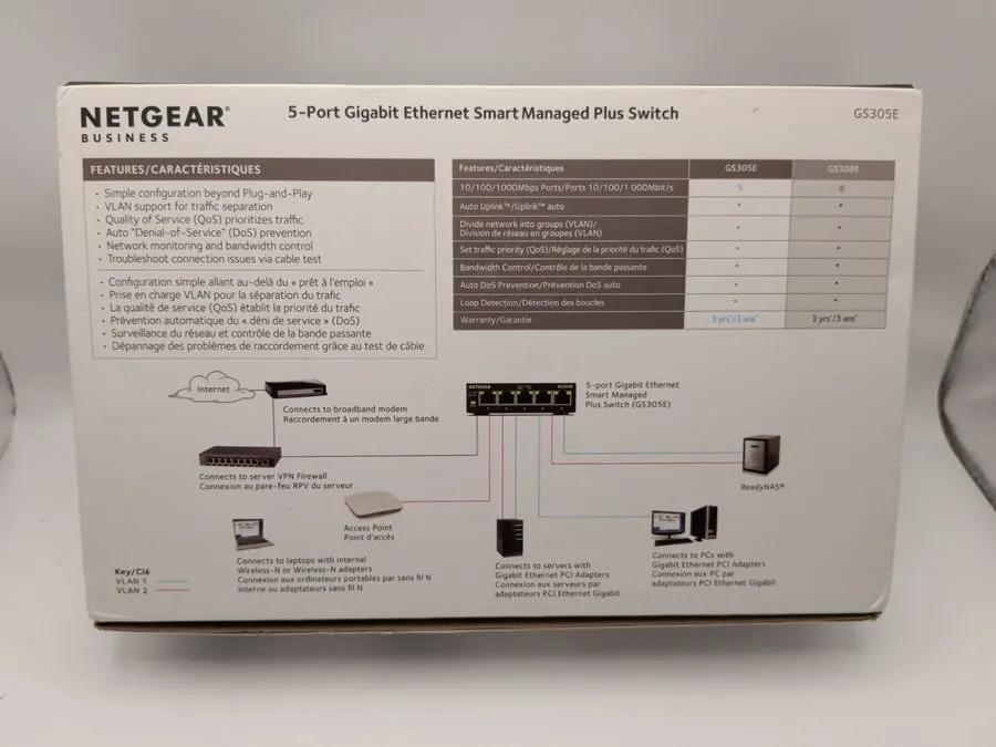 Коммутатор Netgear GS305E Smart Managed Plus 5-Port Gigabit Ethernet Switch — фото лота 1