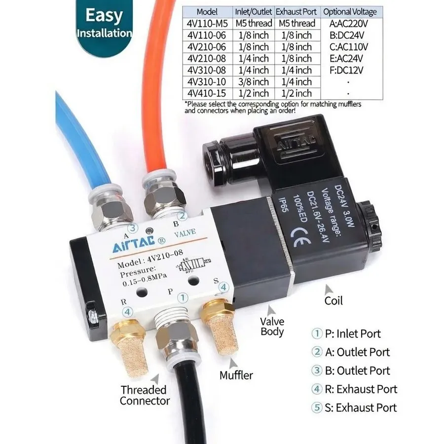 Пневмораспределитель AIRTAC 4V210-08 5/2-Way G1/4 Pneumatic Directional Valve 24