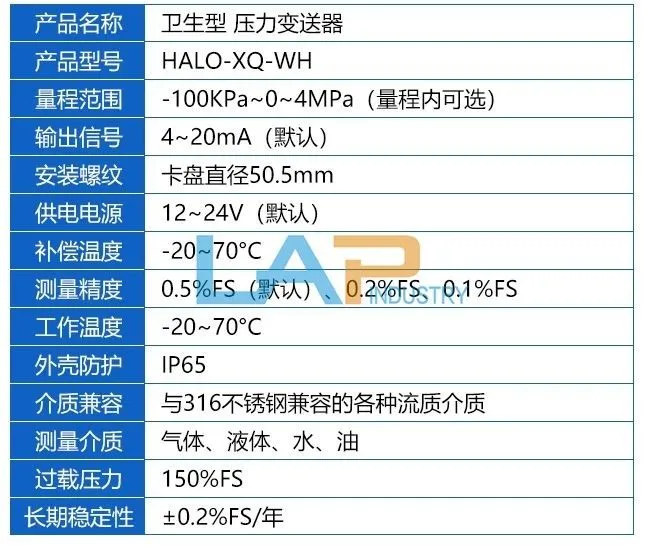 Датчик давления для HALO-XQ-WH Sanitary Pressure Transmitter 0-10KPA