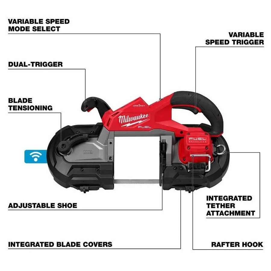 Оборудование ЧПУ Milwaukee 2929S-20 M18 FUEL Deep Cut Dual Trigger Band Saw w/ O — фото лота 2