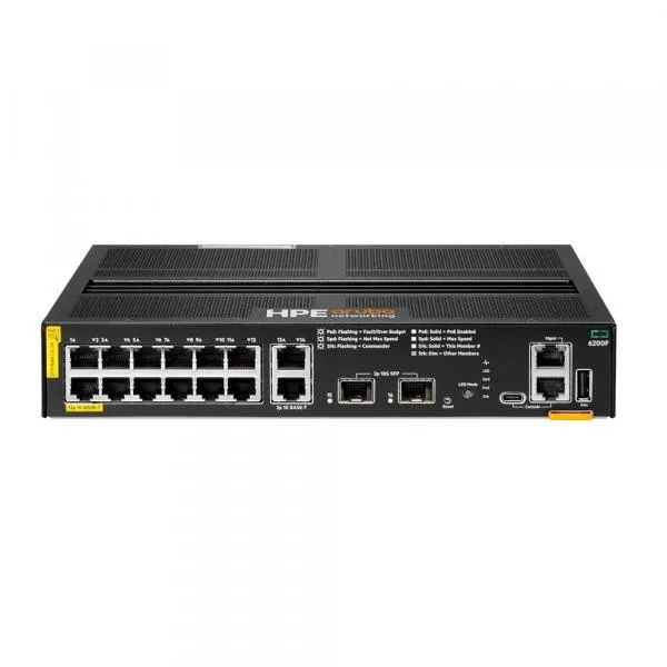 Коммутатор HPE Aruba R8Q72A
