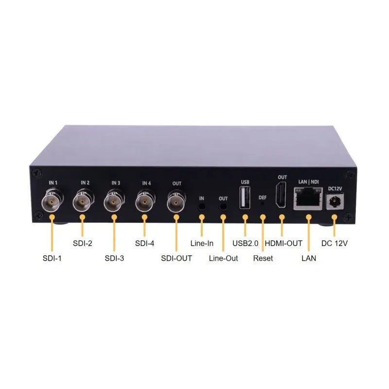 Камера Quad 3G-SDI Video Codec LinkPi ENC4S NDI SRT Live Streaming Encoder FREE 