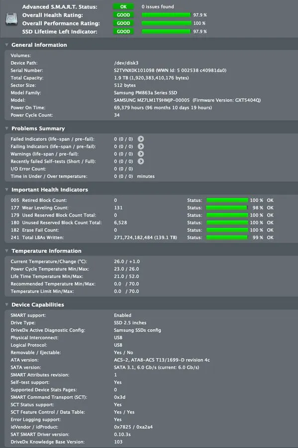SSD-накопитель 97-99%health Samsung PM863a 1.92 TB MZ7LM1T9HMJP SATA 6Gb/s 2.5"