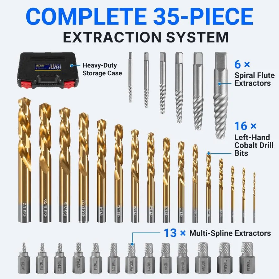 Режущий инструмент 35-Piece Screw Extractor and Drill Bit Set 11135ZR Remove Bro — фото лота 2