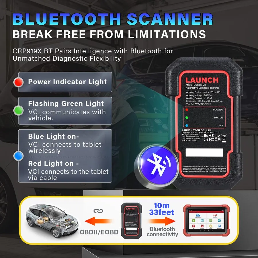 Диагностический сканер 2026 LAUNCH X431 CRP919XBT All System Wireless Bidirectio