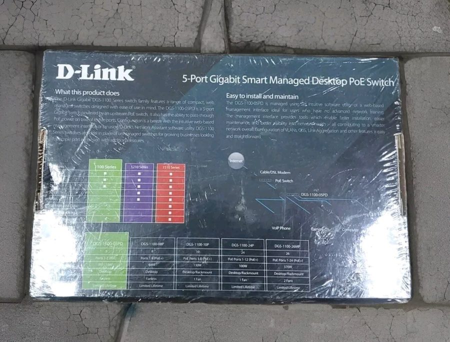 Фото лота DGS-1100 от продавца №96011