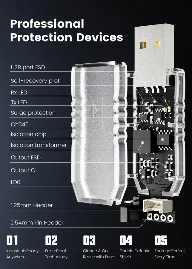 Электронный компонент CH340E/FTDI USB To TTL Serial Adapter 3.3V/5V UART Convert — фото лота 1