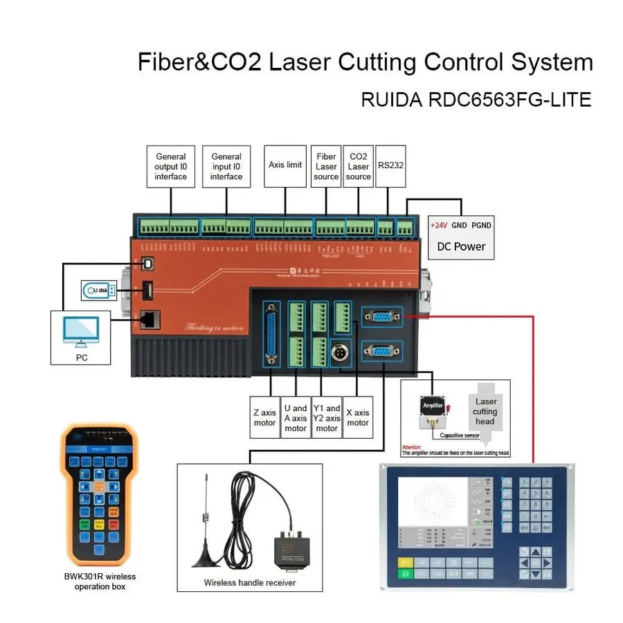 Контроллер Ruida RDC6563FG Lite Fiber Co2 Laser Controller Card System Laser Con