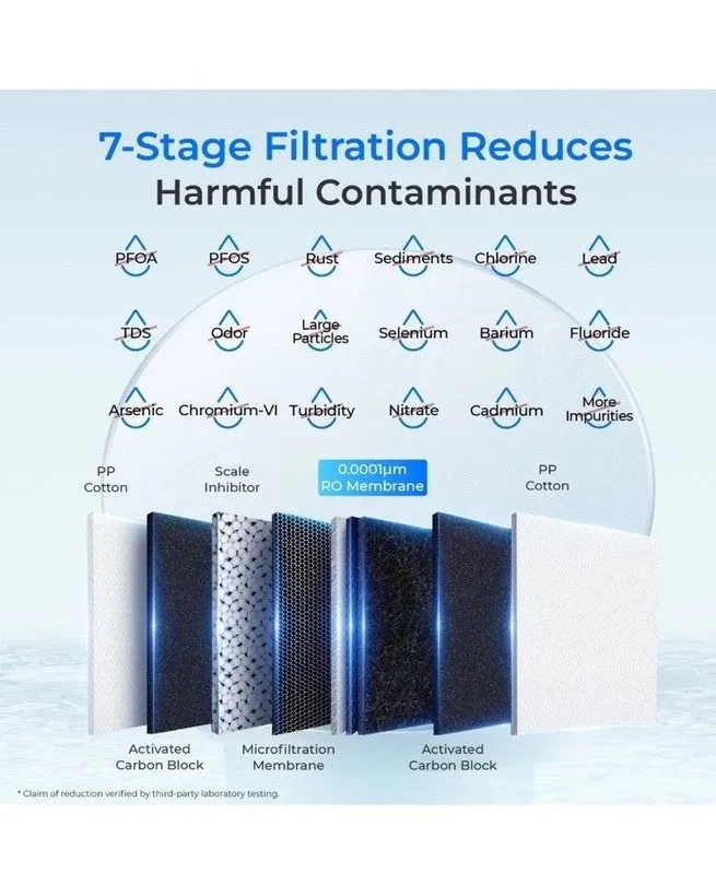 Насос Waterdrop G2P600 Reverse Osmosis System, 600 GPD, 7 Stage Tankless Water F — фото лота 2