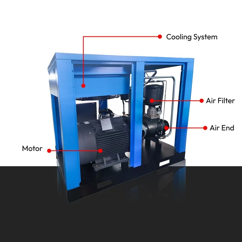 Компрессор 230V Rotary Screw Air Compressor 3 Phase VFD 230CFM @ 125PSI Industri — фото лота 2