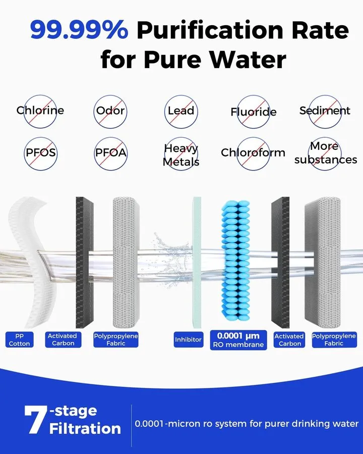 Насос WATER WQA CERTIFIED 7-STAGE REVERSE OSMOSIS DRINKING WATER FILTER SYSTEM A