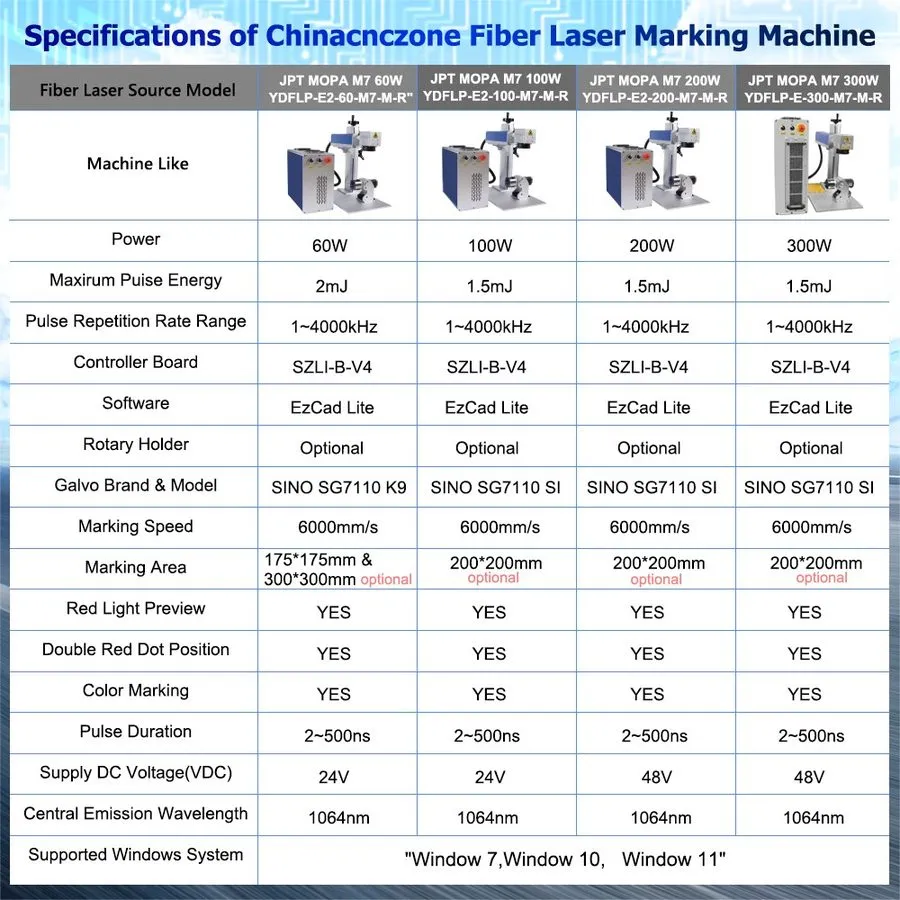 Полиграфическое оборудование 100W JPT M7 Mopa Fiber Laser Marking Machine Laser