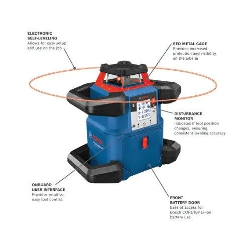 Геодезический прибор Bosch 18V REVOLVE4000 Green-Beam Self-Leveling Rotary Laser — фото лота 2