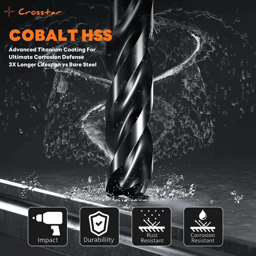 Режущий инструмент Cobalt Drill Bit Set, 1/16" to 1/2", ThreeFlute Design — фото лота 1