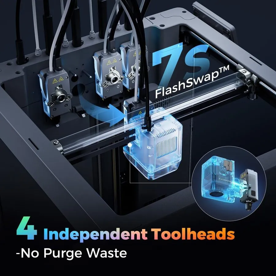 3D-принтер FLASHFORGE Creator 5 / Pro 3D Printer 4-Independent-Extruder Minimal 