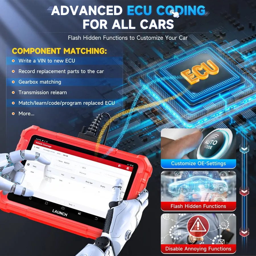 Диагностический сканер 2026 LAUNCH X431 PRO Star Car OBD2 Scanner Bi-directional — фото лота 2