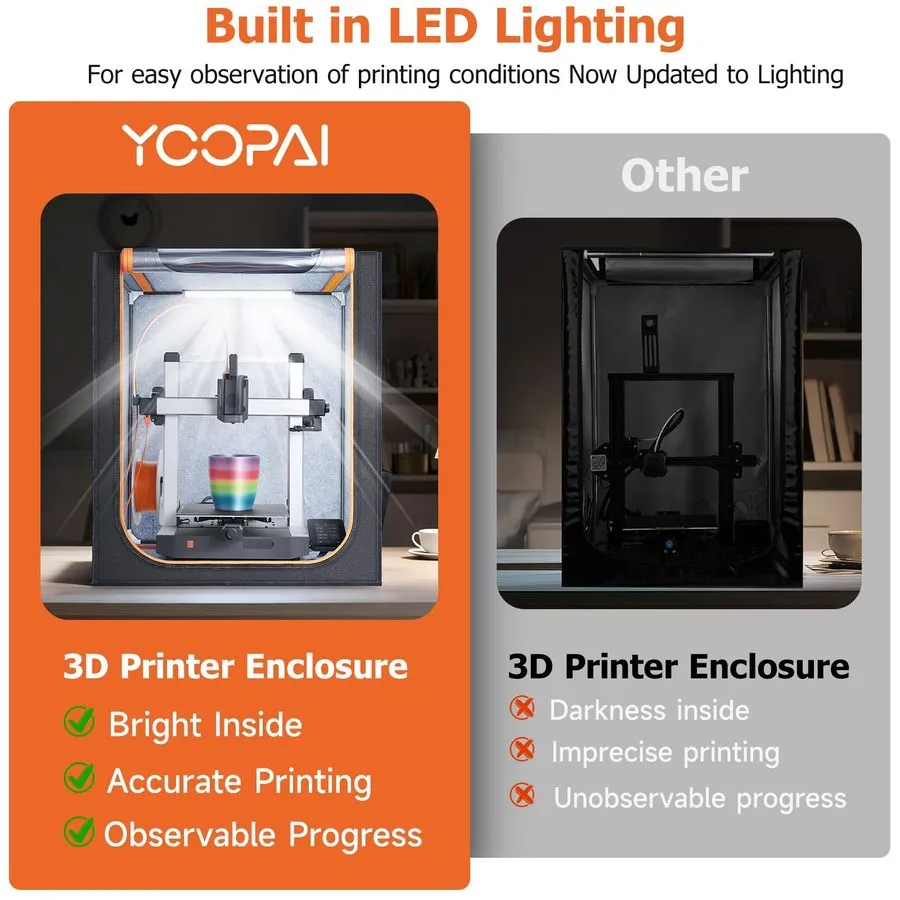 3D-принтер YOOPAI 3D Printer Enclosure with LED Light, 4-For Kobra3, Black and O — фото лота 2