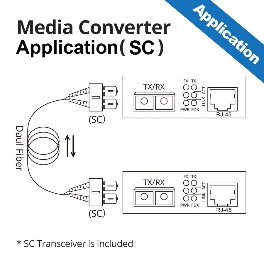 Медиаконвертер 10Gtek 1.25G Gigabit MultiMode Fiber Ethernet Media Converter MMF