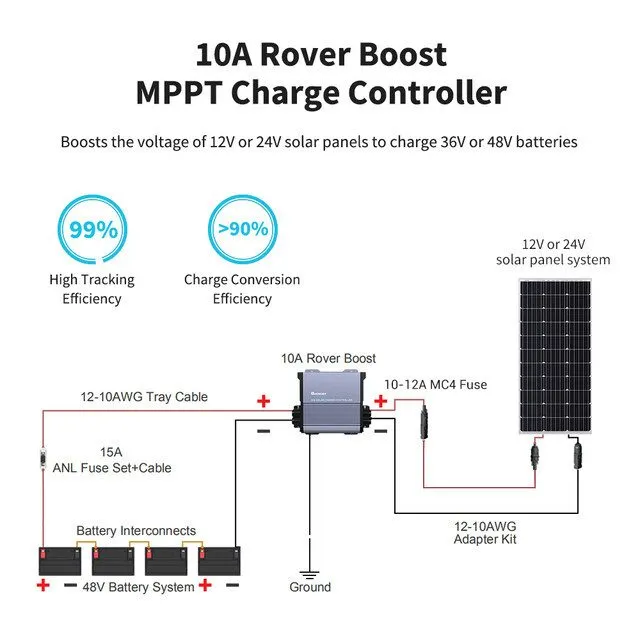 Аккумулятор Renogy Boost 10A 36V/48V Auto DC Input MPPT Solar Charge Controller  — фото лота 2