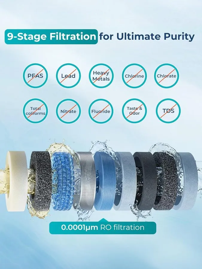 Насос 800GPD RO Water Filter Reverse Osmosis System 8 Stage 3:1 Pure to Drain