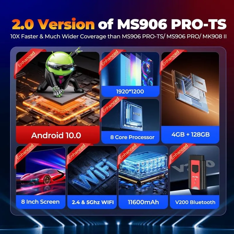 Диагностический сканер Autel MaxiSys MK906S PRO2-TS Car Diagnotic Scanner TPMS P — фото лота 4