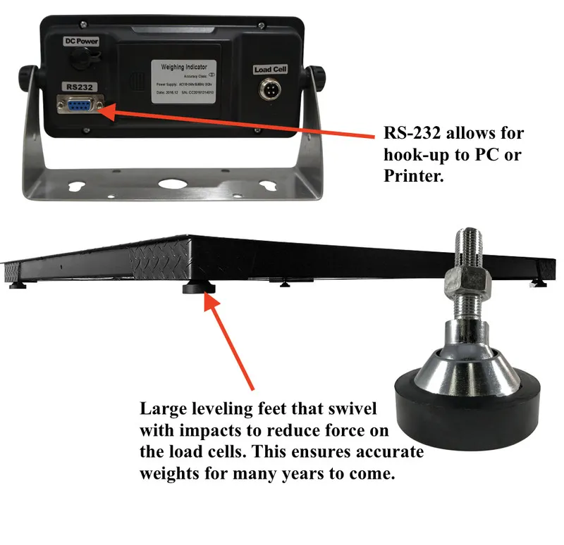 Весы Prime PS-916 5'x5' Floor Scale & Printer 5 Yr 1,000 lb x .2 lb — фото лота 2
