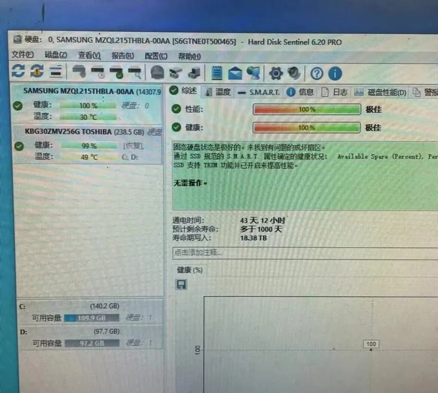 SSD-накопитель Samsung PM9A3 15.36TB Nvme 2.5inch U.2 SSD MZ-QL215T0 15TB 100% g